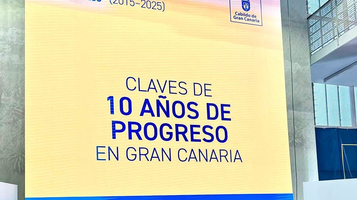 10 Años de Progreso del Parque Empresarial Melenara