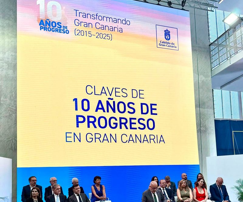 10 Años de Progreso del Parque Empresarial Melenara